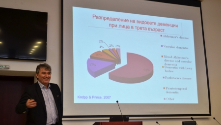 УМБАЛ „АЛЕКСАНДРОВСКА“ БЕ ДОМАКИН  НА МЕЖДУНАРОДЕН НАУЧЕН ФОРУМ „ПОВЕДЕНЧЕСКИ НАРУШЕНИЯ ПРИ НЕВРОДЕГЕНЕРАТИВНИ ЗАБОЛЯВАНИЯ - STATE OF ART“ 